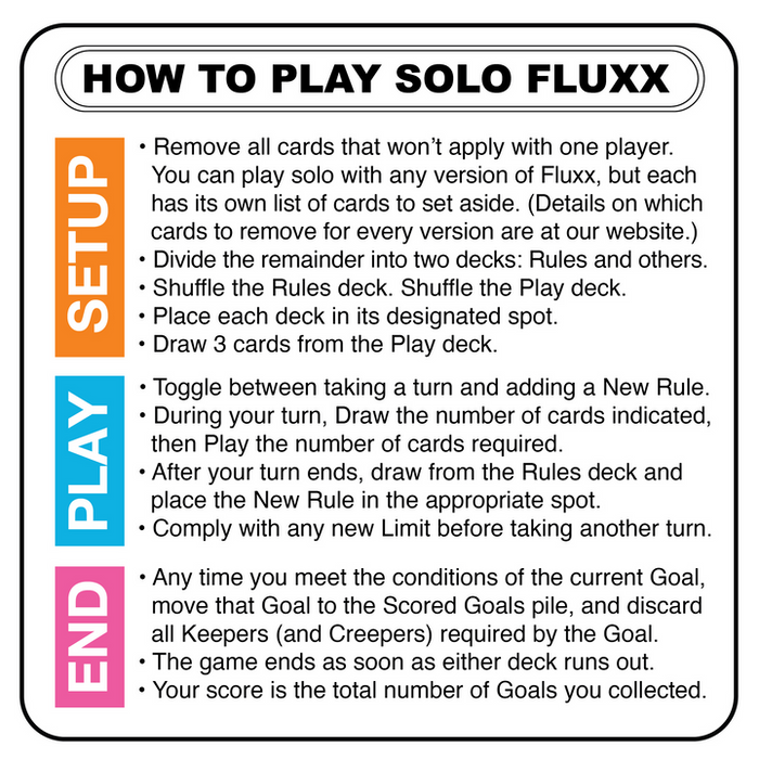 Fluxx Solo Playmat