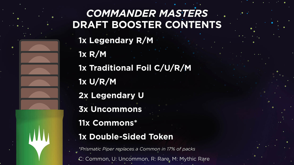 MTG Commander Masters Draft Booster